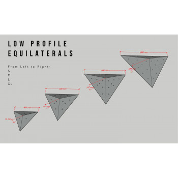 Low Profile Equilaterals S (3) - Holds.fr